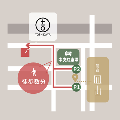 Step01